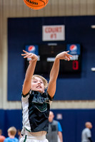 Mountain Brook Flash Basketball 3rd Grade-00820230212155033